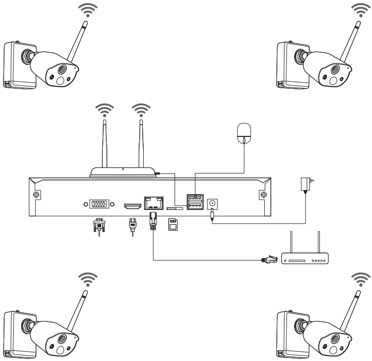 ZOSI C301 Connect the Camera System to Zosi Smart App Zosi Help