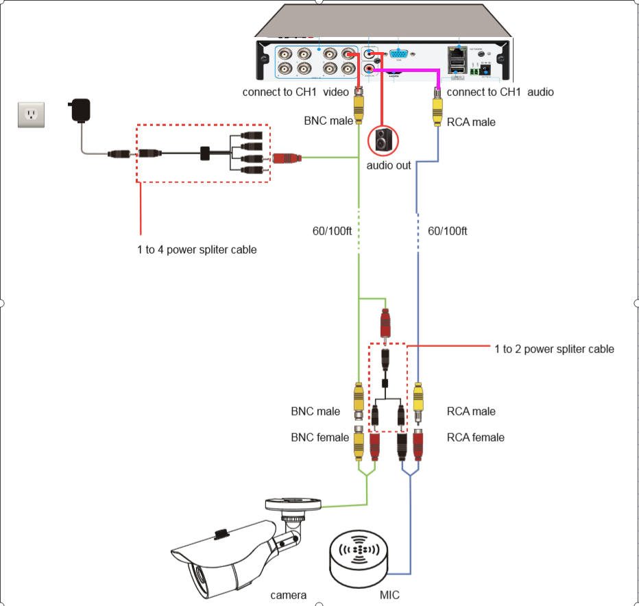 zosi camera with audio