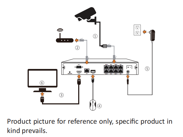 Quick Start Guide_ZOSI PoE Camera (Eight languages) – Zosi Help Center ...